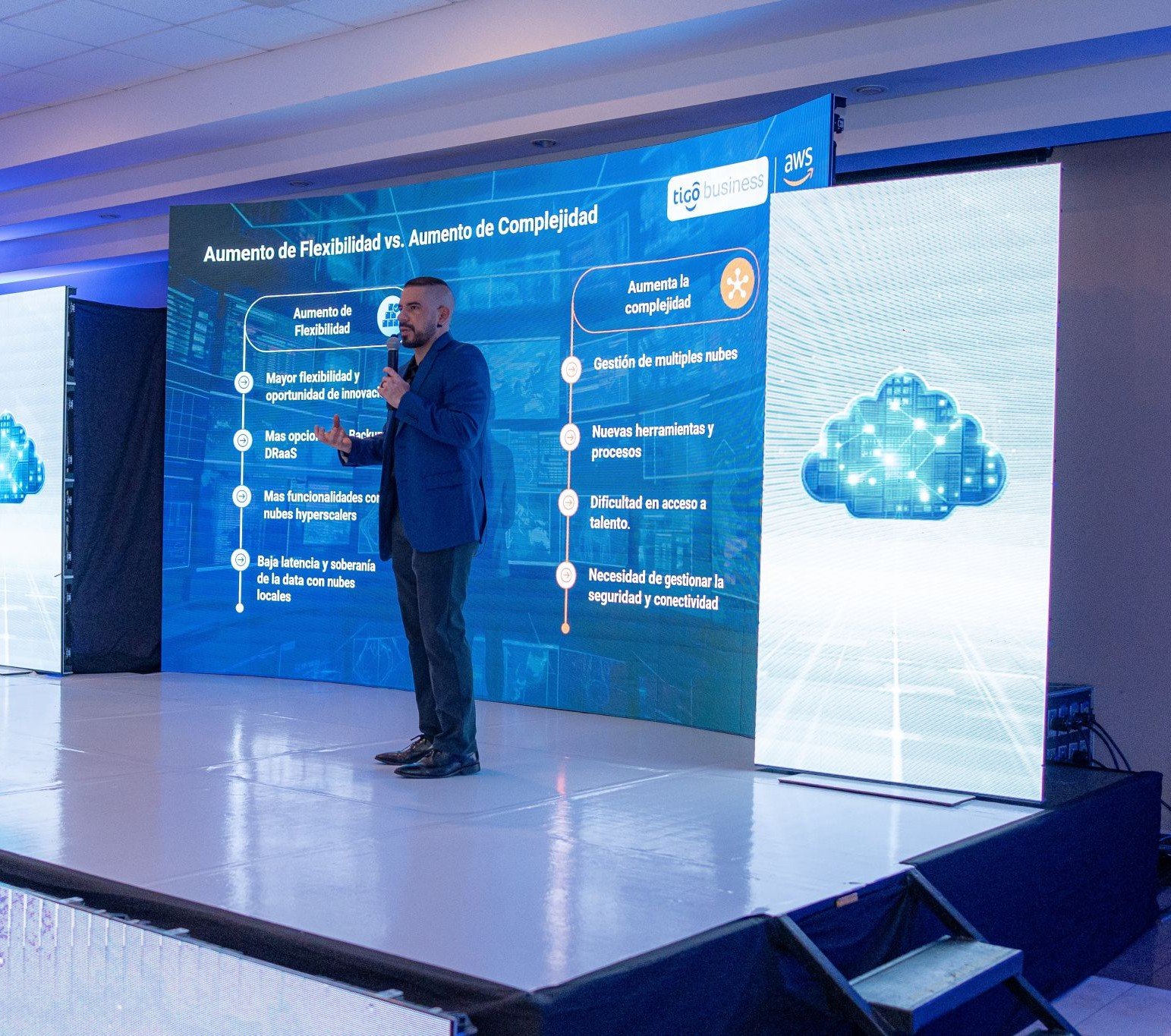 Allan Rodezno speaking at AWS Summit 2024